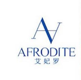 艾妃罗美甲怎么样